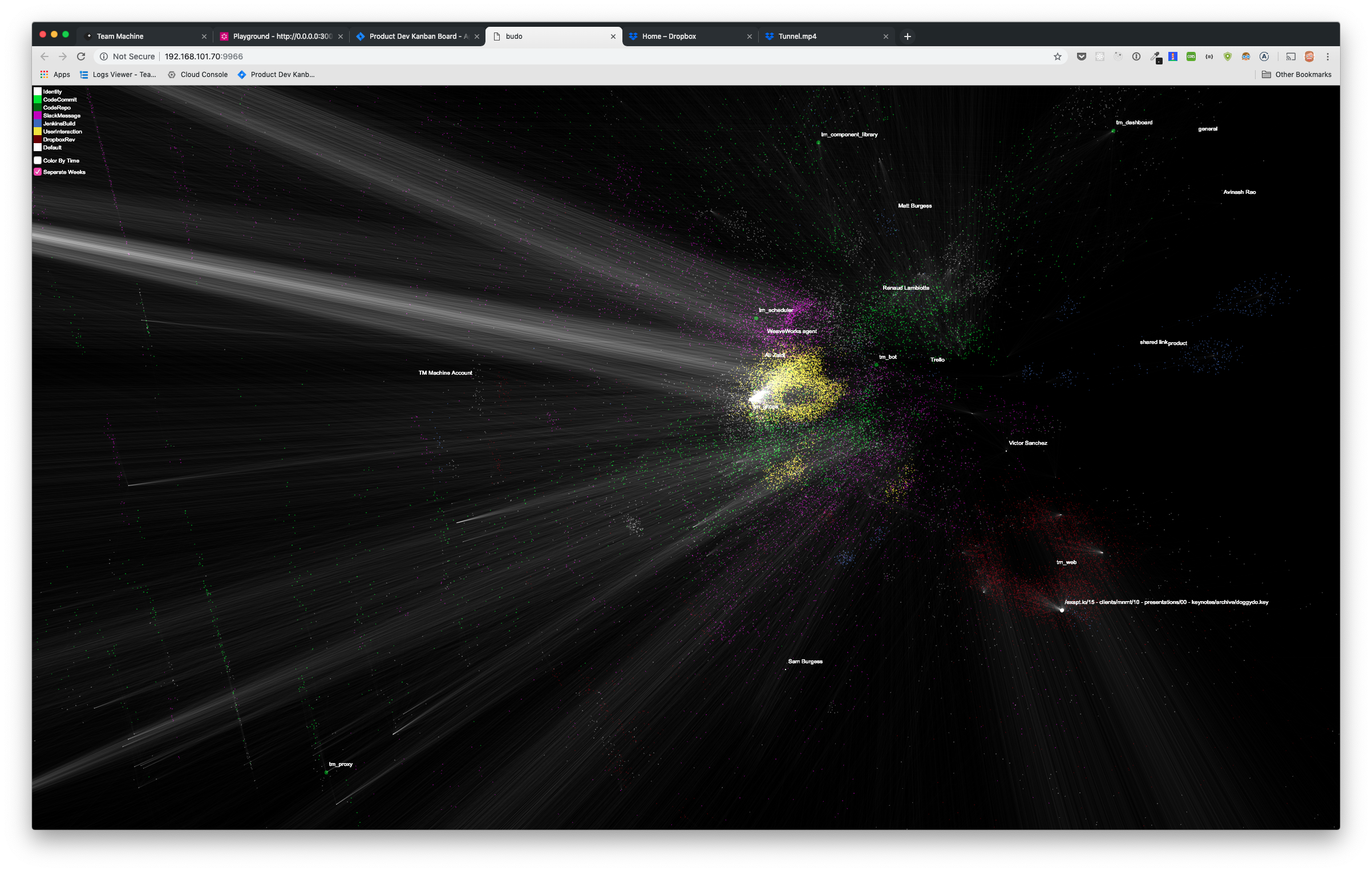 Team Machine temporal work graph - nodes as light trails through time, comet-tail trajectories on black