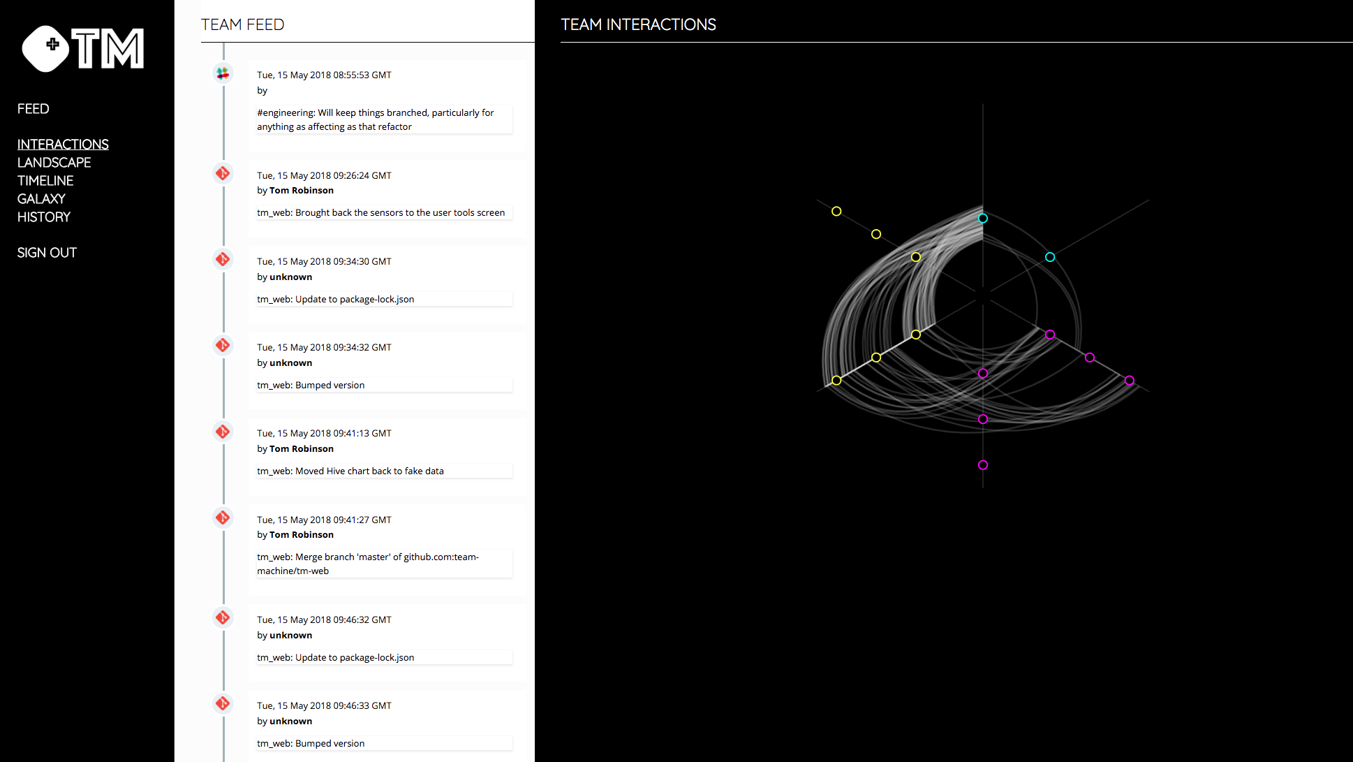 Team Machine product UI - Team Feed and Team Interactions arc diagram, June 2018